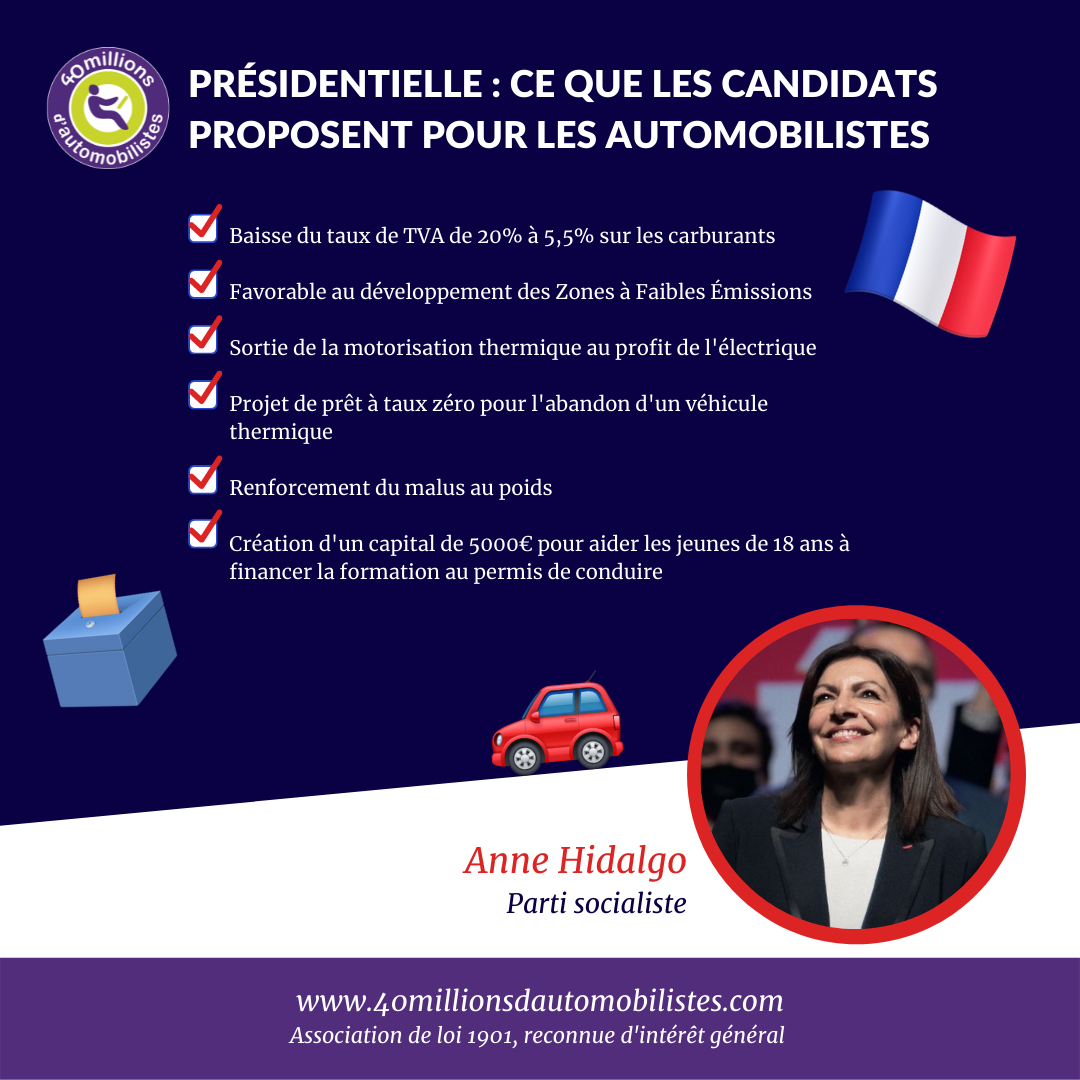 Anne Hidalgo