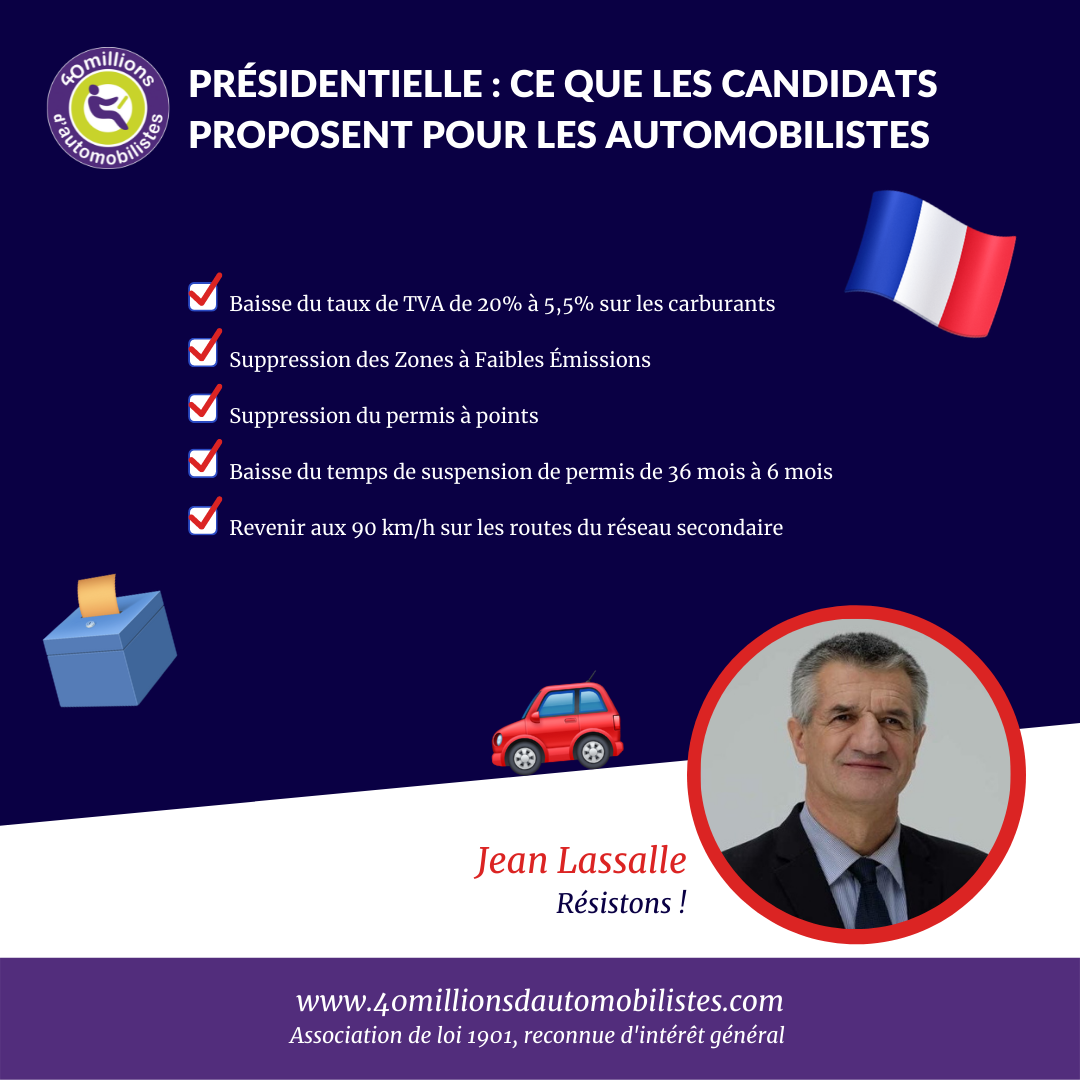 Jean Lassalle