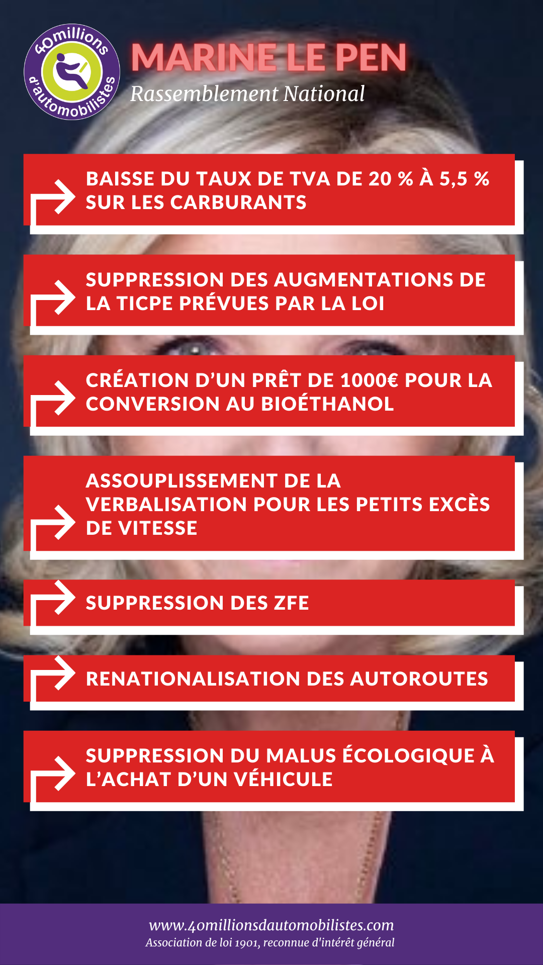 Programme automobiliste Marine Le Pen